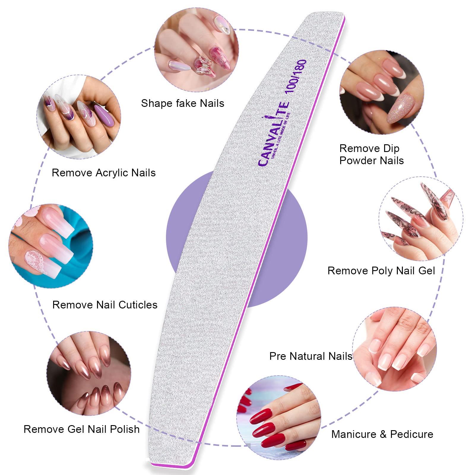 Canvalite nail care gift pack for art lovers