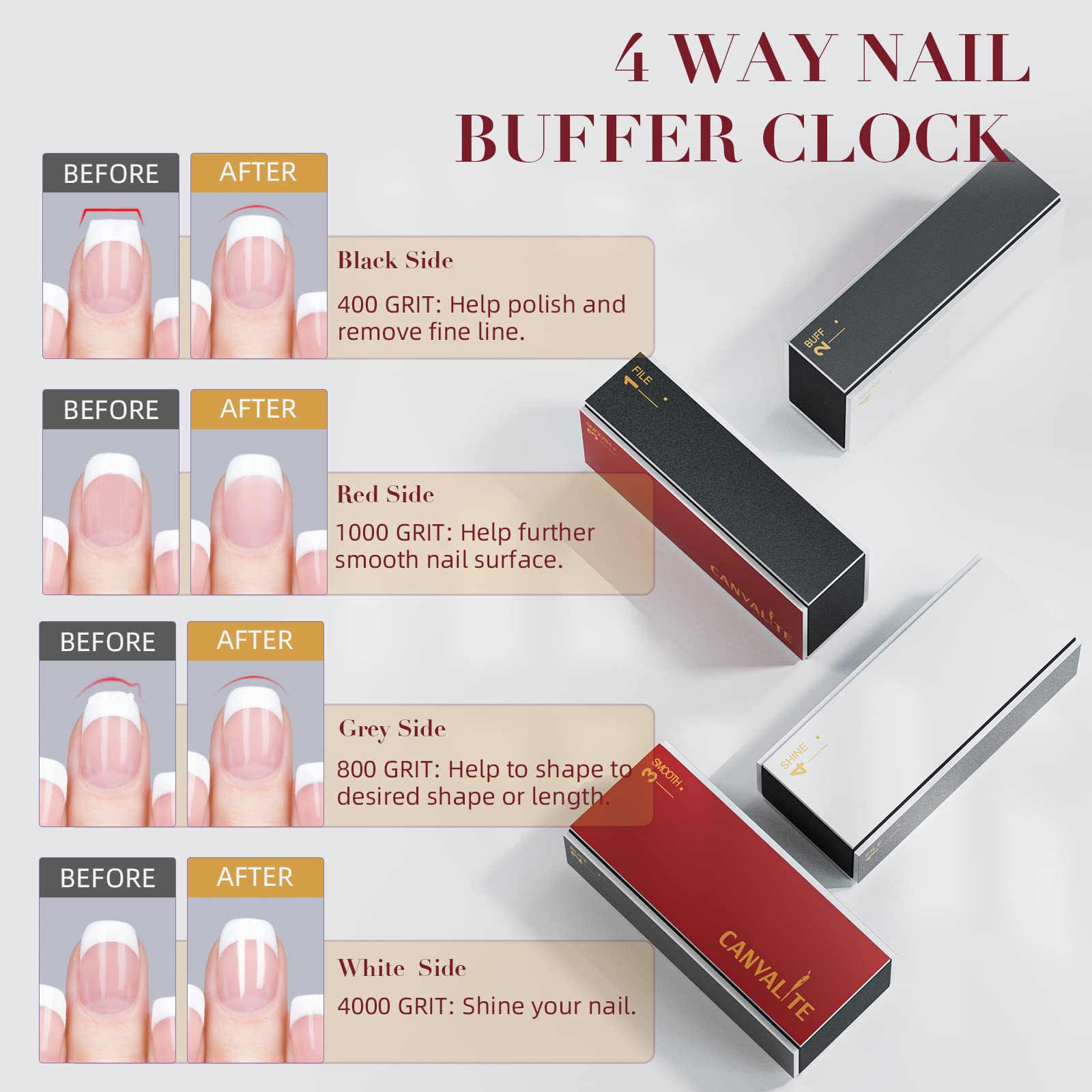 CANVALITE nail files 100/180 grit for smooth edge refinement