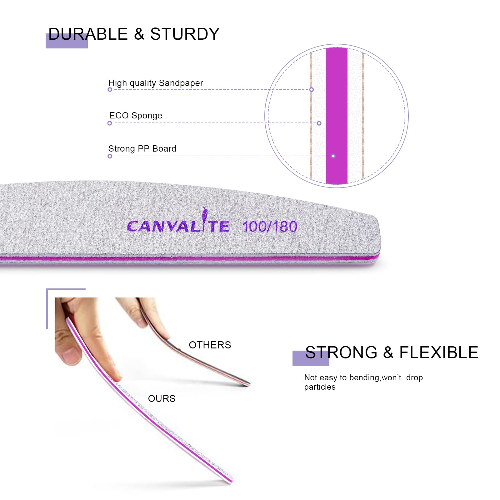 CANVALITE pack of 10 professional nail files for home or salon use