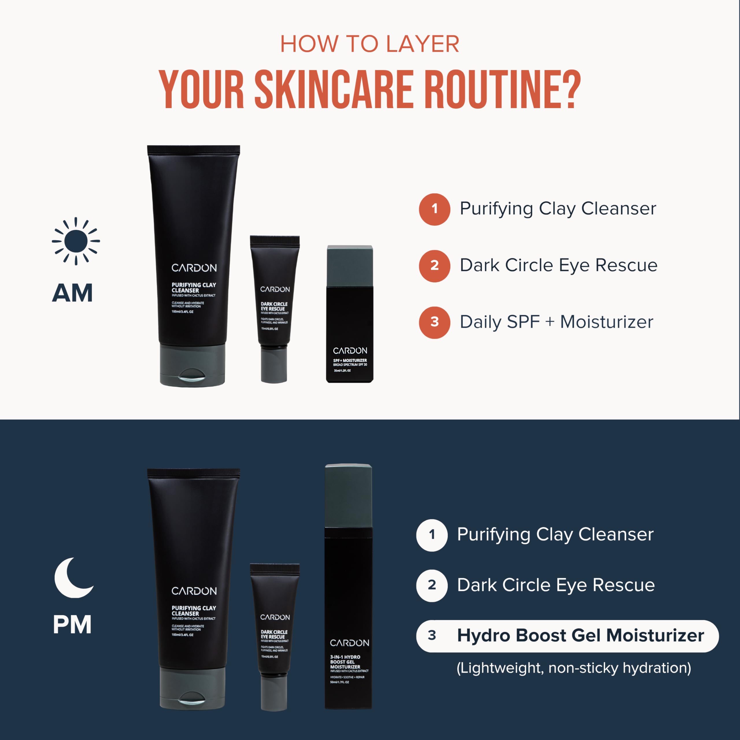 Cardon male skincare routine counter setup for daily grooming.