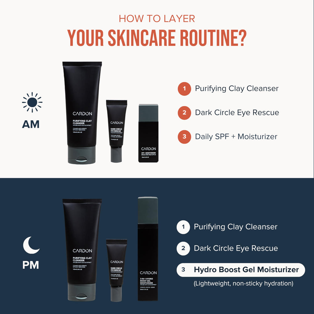 Cardon male skincare routine counter setup for daily grooming.