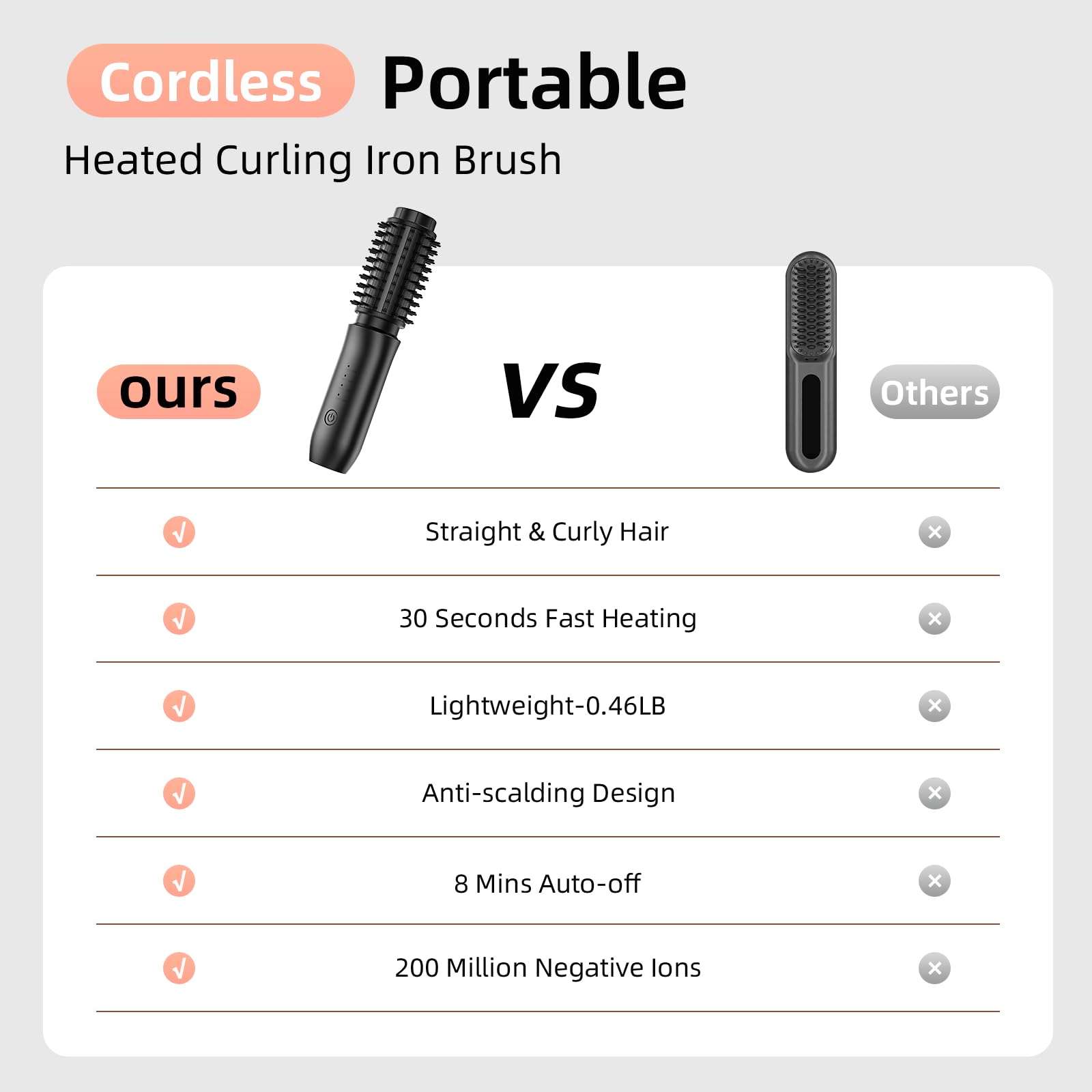 CARESKY 360-degree anti-scald teeth protect against burns during styling