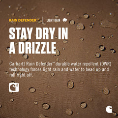 Carhartt Travel Kit rain-defender coating close-up shows water resistance for toiletries.