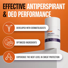 Close-up of Carpe application underarm for confident, dry wear all day.
