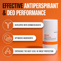 Carpe Clinical Strength deodorant application shows smooth glide and sweat blocking.