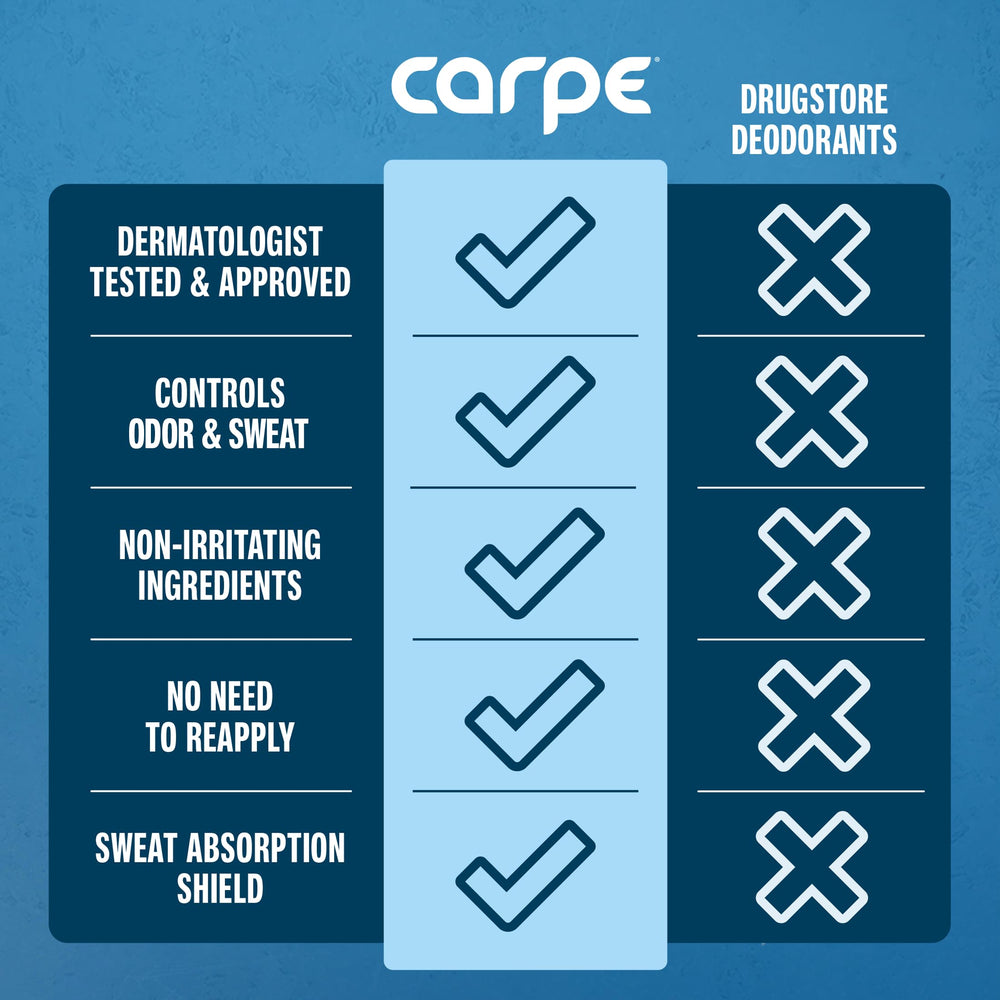 Carpe skin-friendly no irritation label signals gentle daily use.