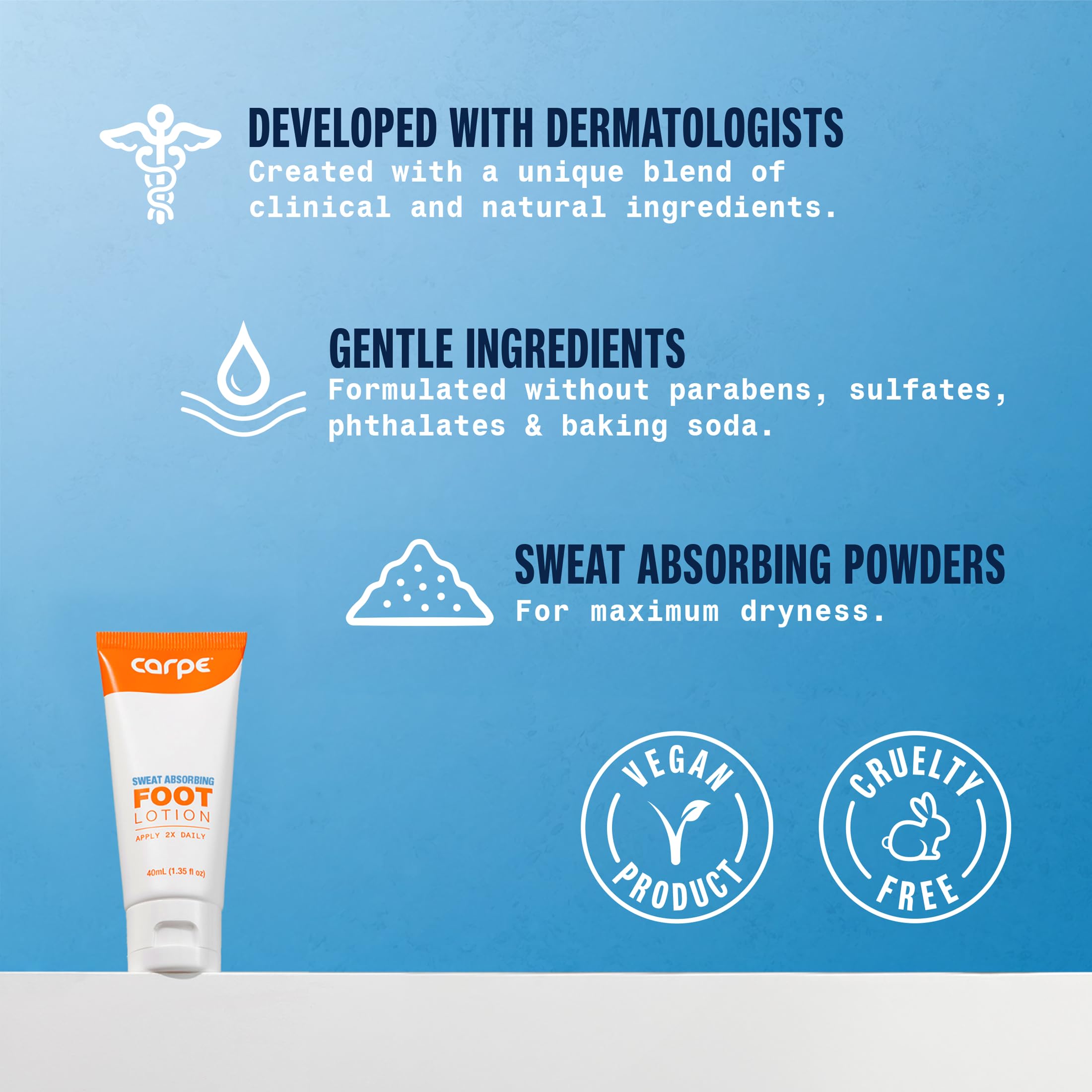 Close-up of Carpe Sweat Absorbing Foot Lotion texture shows quick-drying finish.