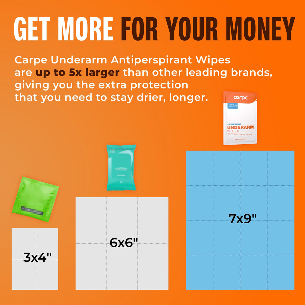 Carpe toallitas antiperspirante con vitamina E para cuidado de la piel.