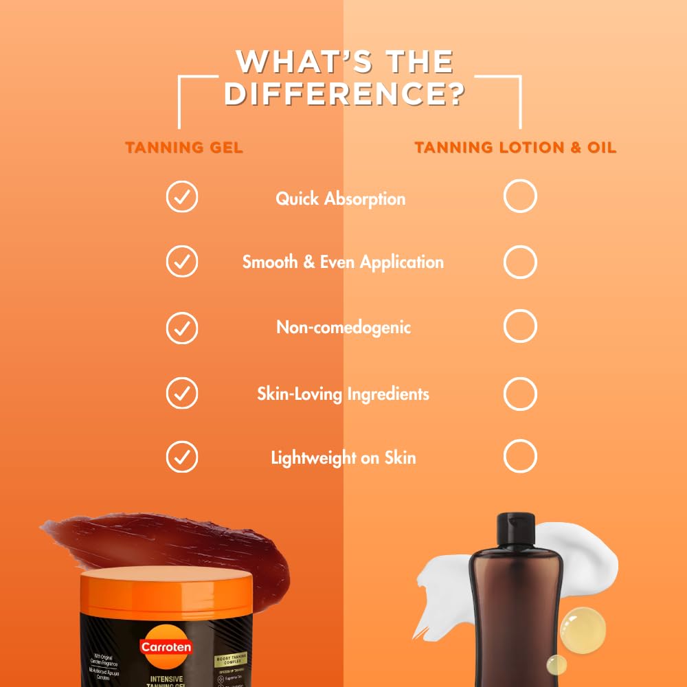 Vitamin A and Vitamin E in Carroten moisturize skin during tanning