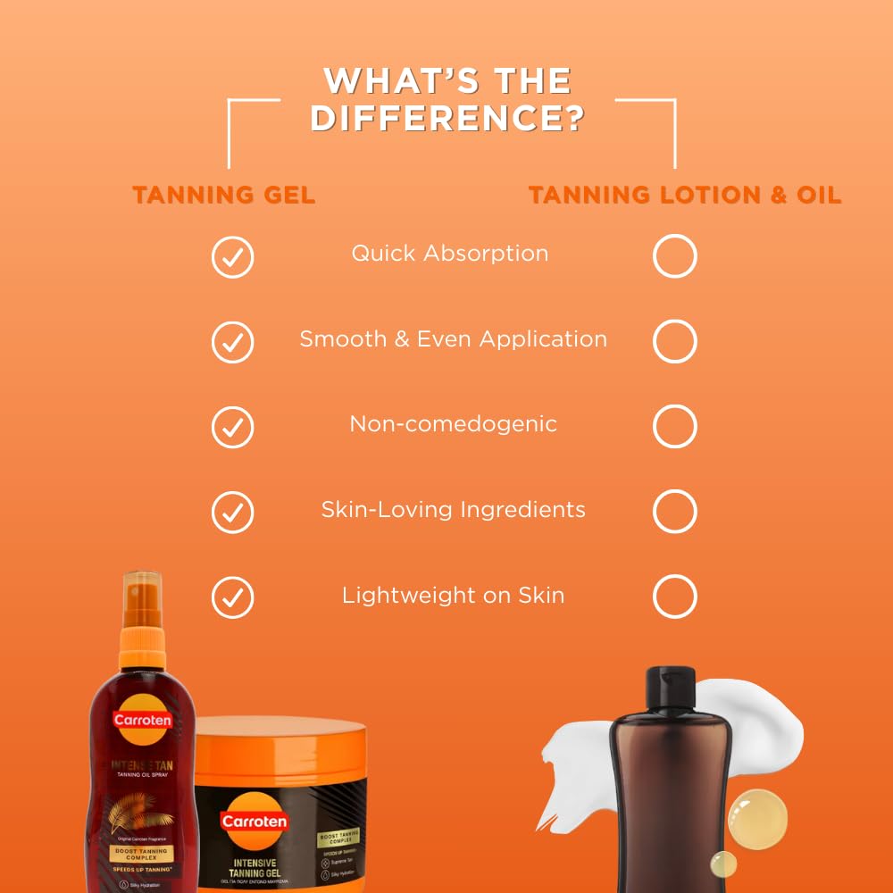 Carroten Intensive Tanning Oil Spray applying on skin for hydrated glow.