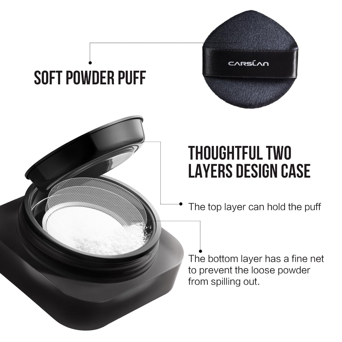 CARSLAN 1.0 diseño de malla y separador para dosificación precisa.