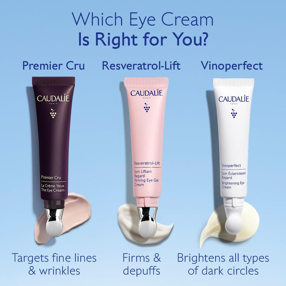 Caudalie eye contour hydration closeup illustrating nourished skin.