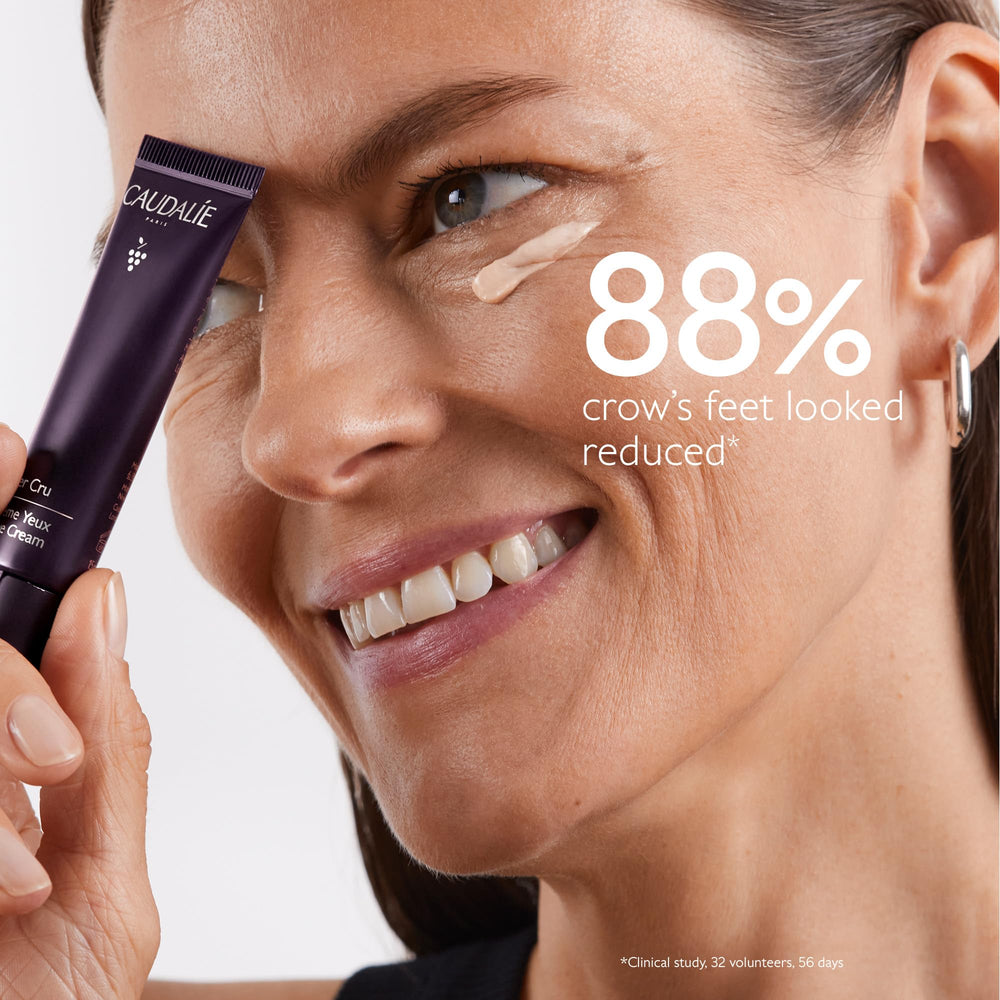 Caudalie Premier Cru clinical results graphic showing reduced crow's feet