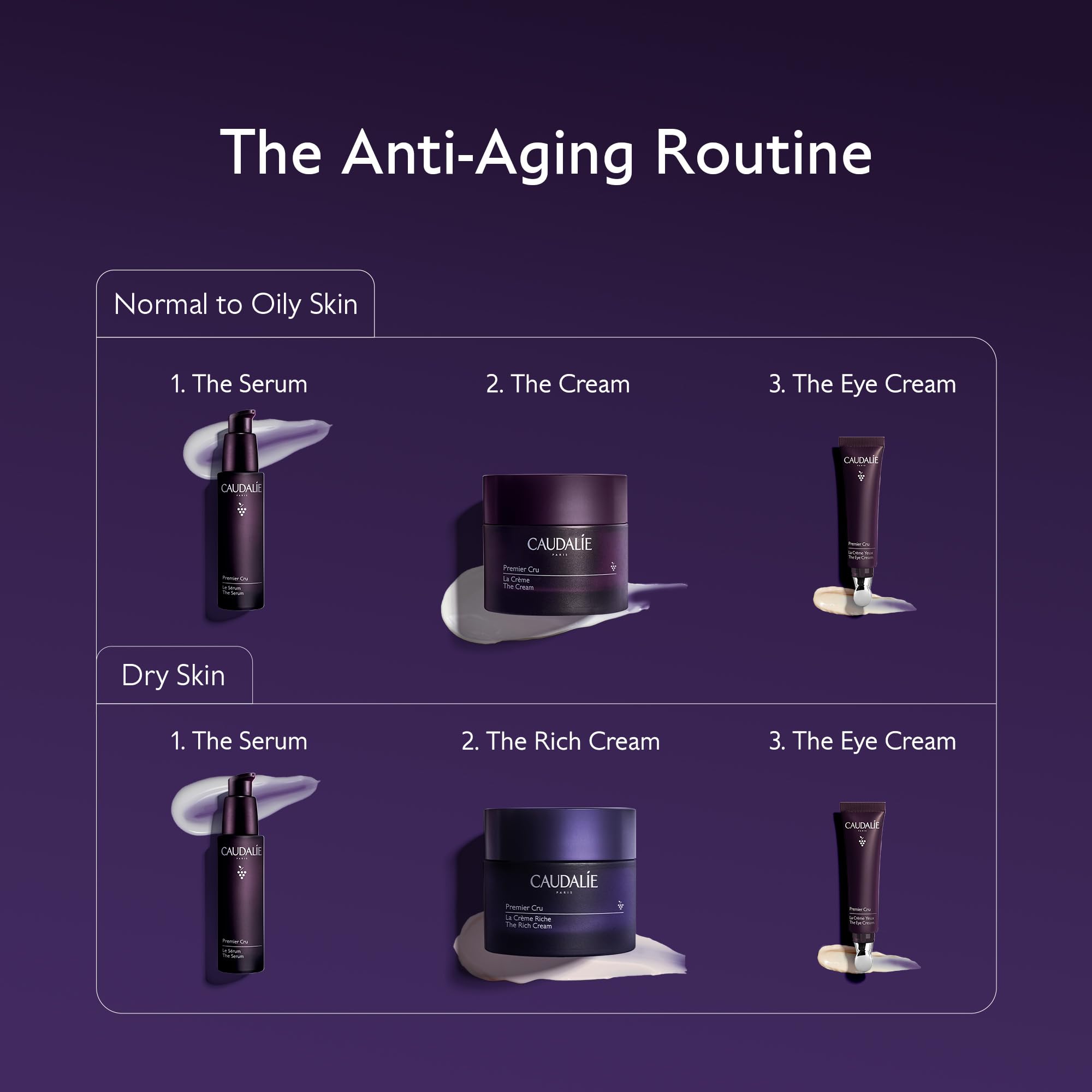 Caudalie Premier Cru skincare patent visual element conveys science-backed formula.