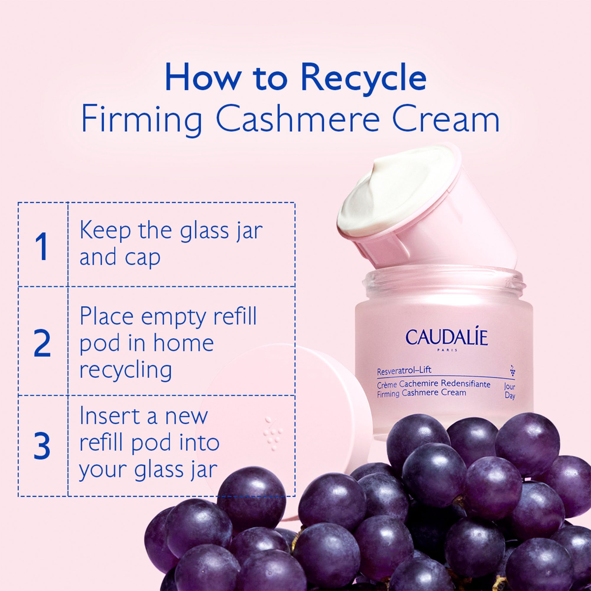 Caudalie Resveratrol-Lift eco-packaging symbol encouraging refill and sustainable use.