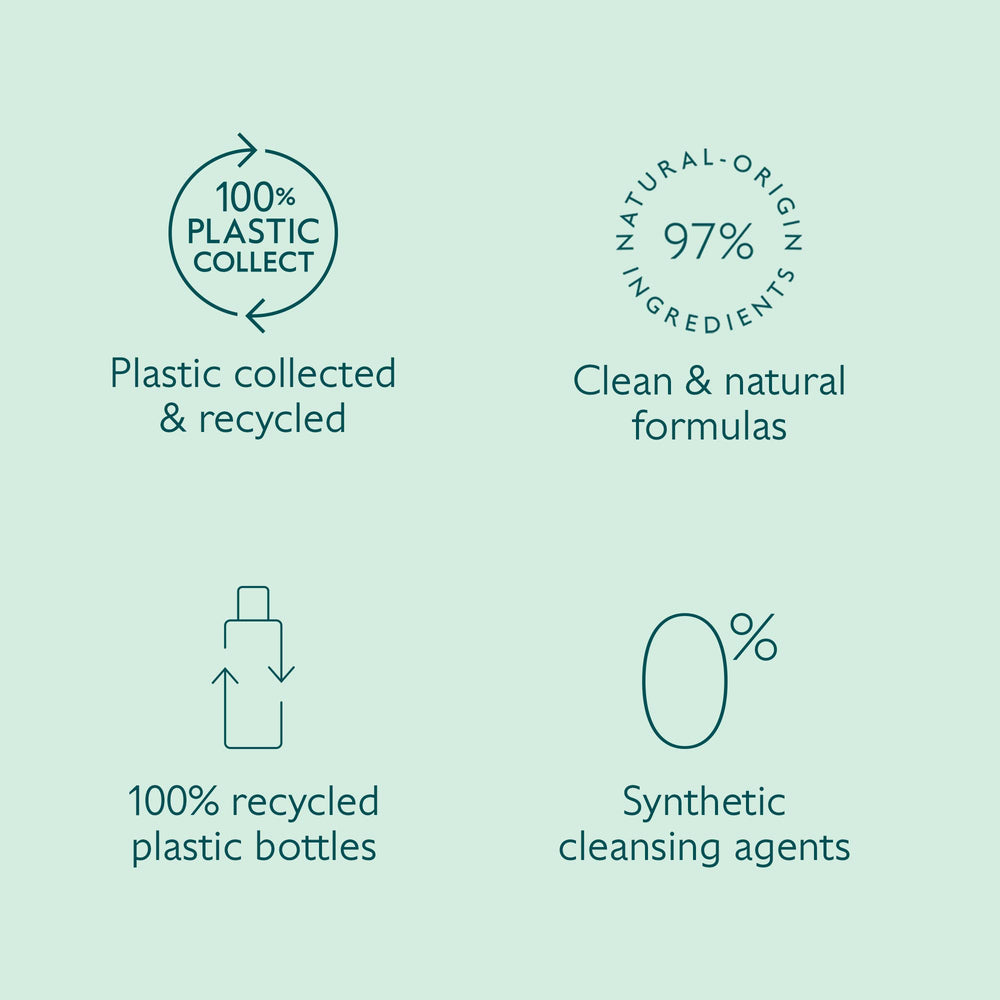 Caudalie Vinoclean cap-closure highlight after-use storage tips.