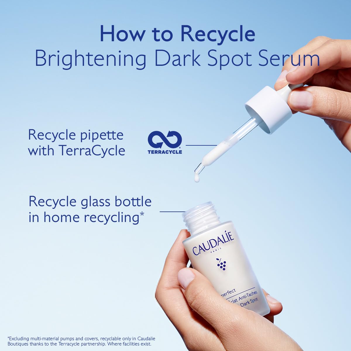 Clinical result emphasis showing 63% dark spots reduction after one bottle.