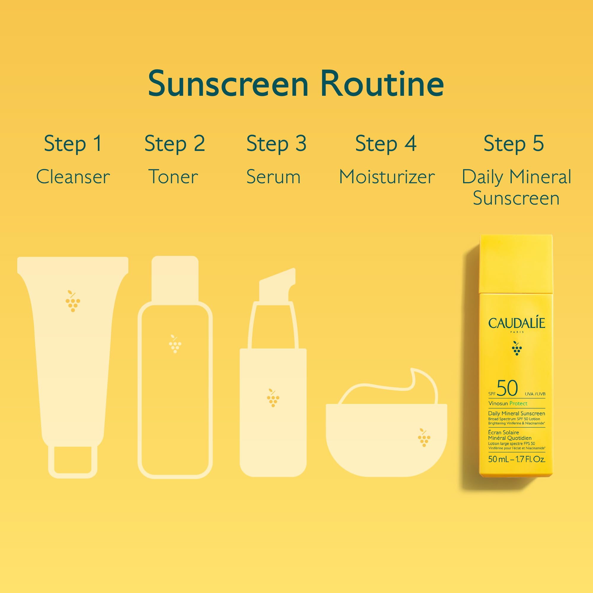 Fragrance free Caudalie sunscreen suitable for sensitive skin