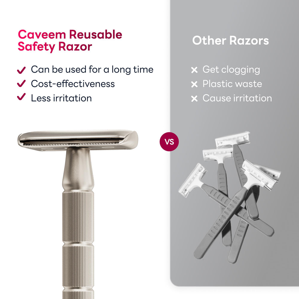 CAVEEM travel-ready razor kit for on-the-go grooming