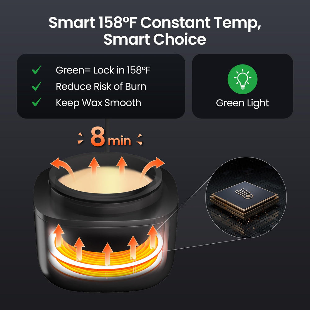 CAVSTORM LED indicator shows ready temperature for safe grooming