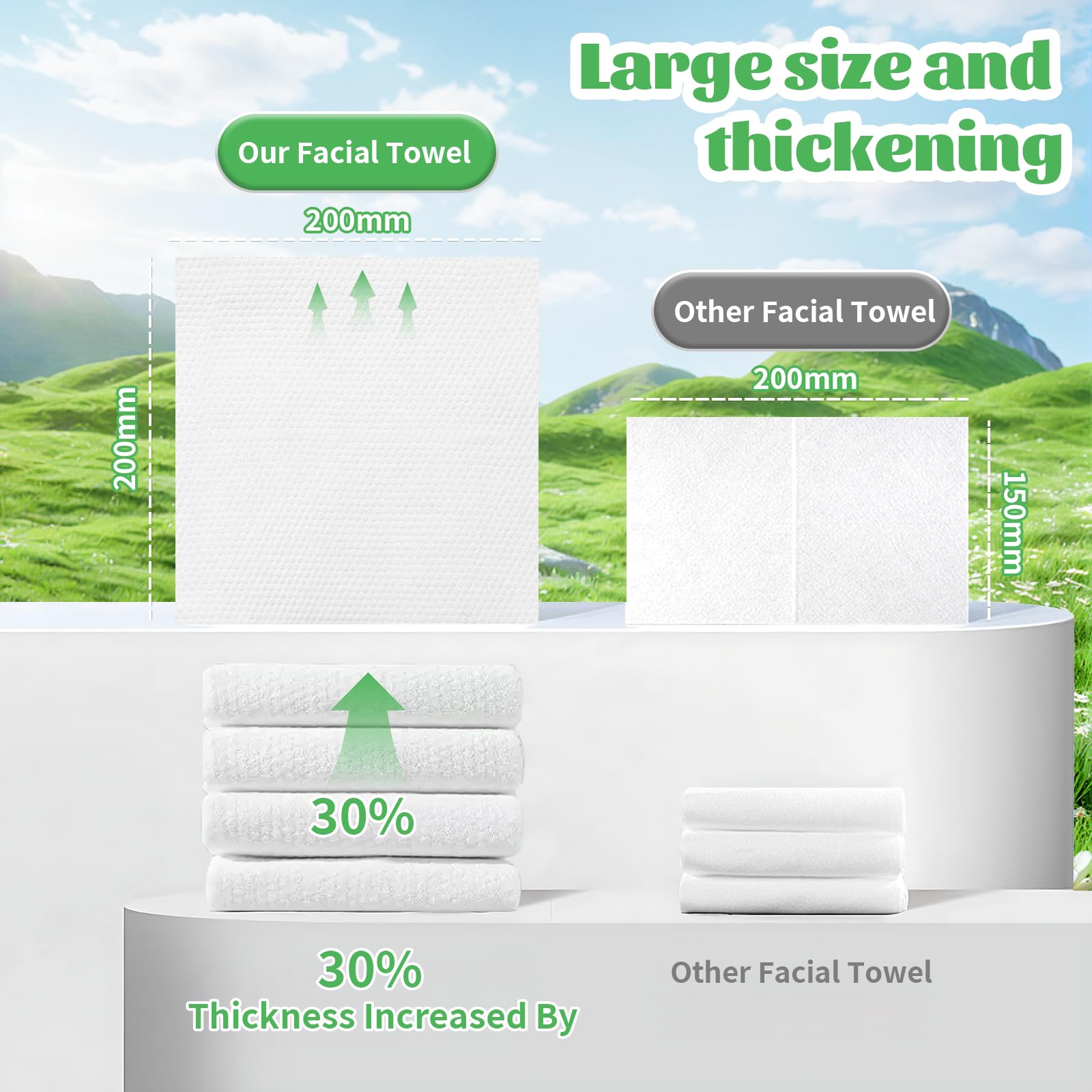 Cayxenful disposable towel works wet or dry with strong absorption.