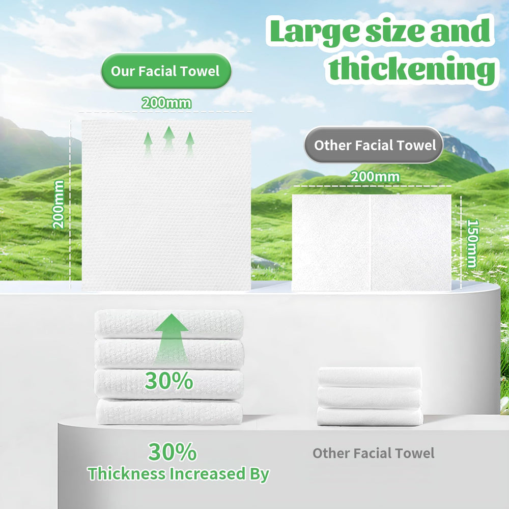 Cayxenful disposable towel works wet or dry with strong absorption.