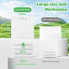 Cayxenful disposable towel works wet or dry with strong absorption.