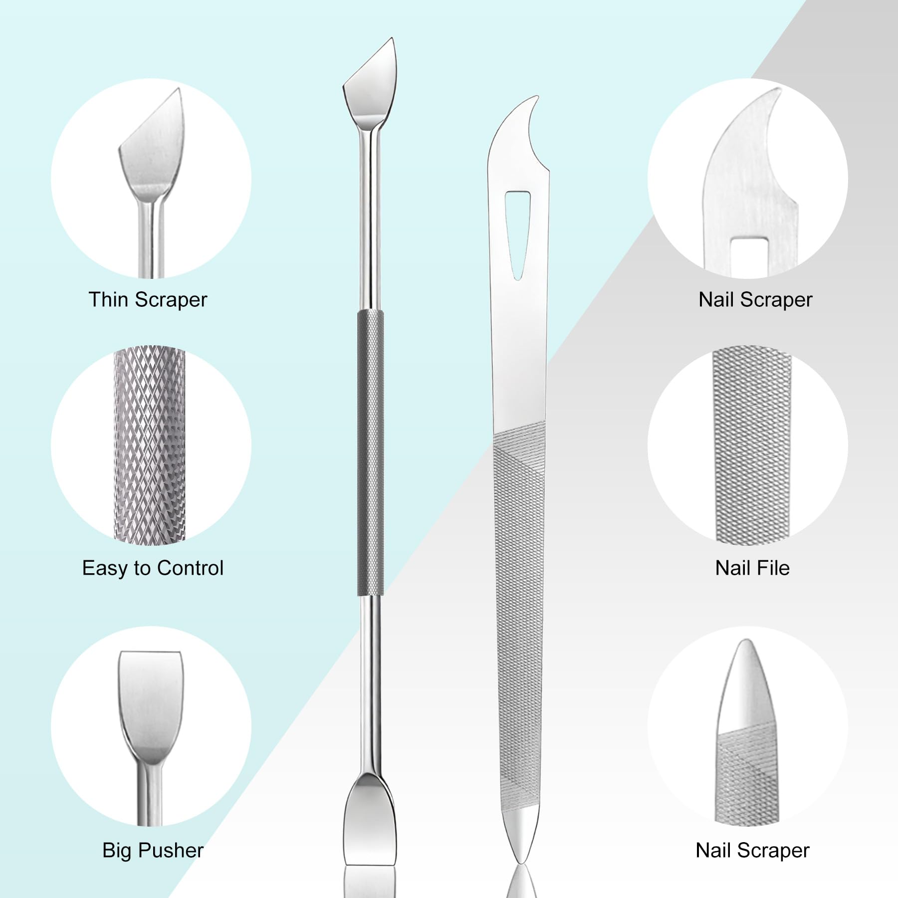 Cbiumpro nail clipper with durable edge for consistent cuts