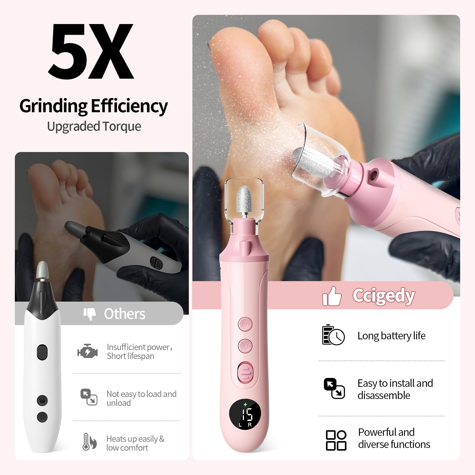 Ccigedy five premium bits set for cuticle, callus, and shaping needs