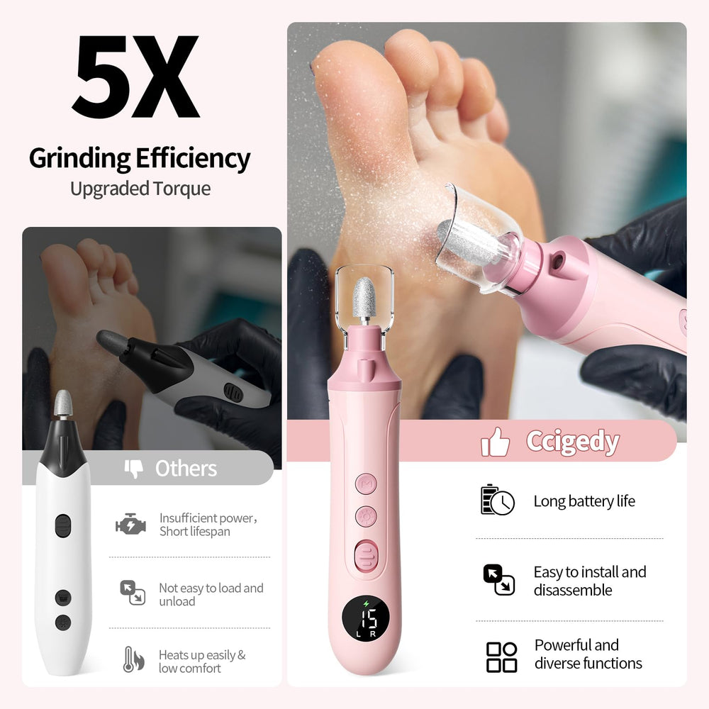 Ccigedy five premium bits set for cuticle, callus, and shaping needs