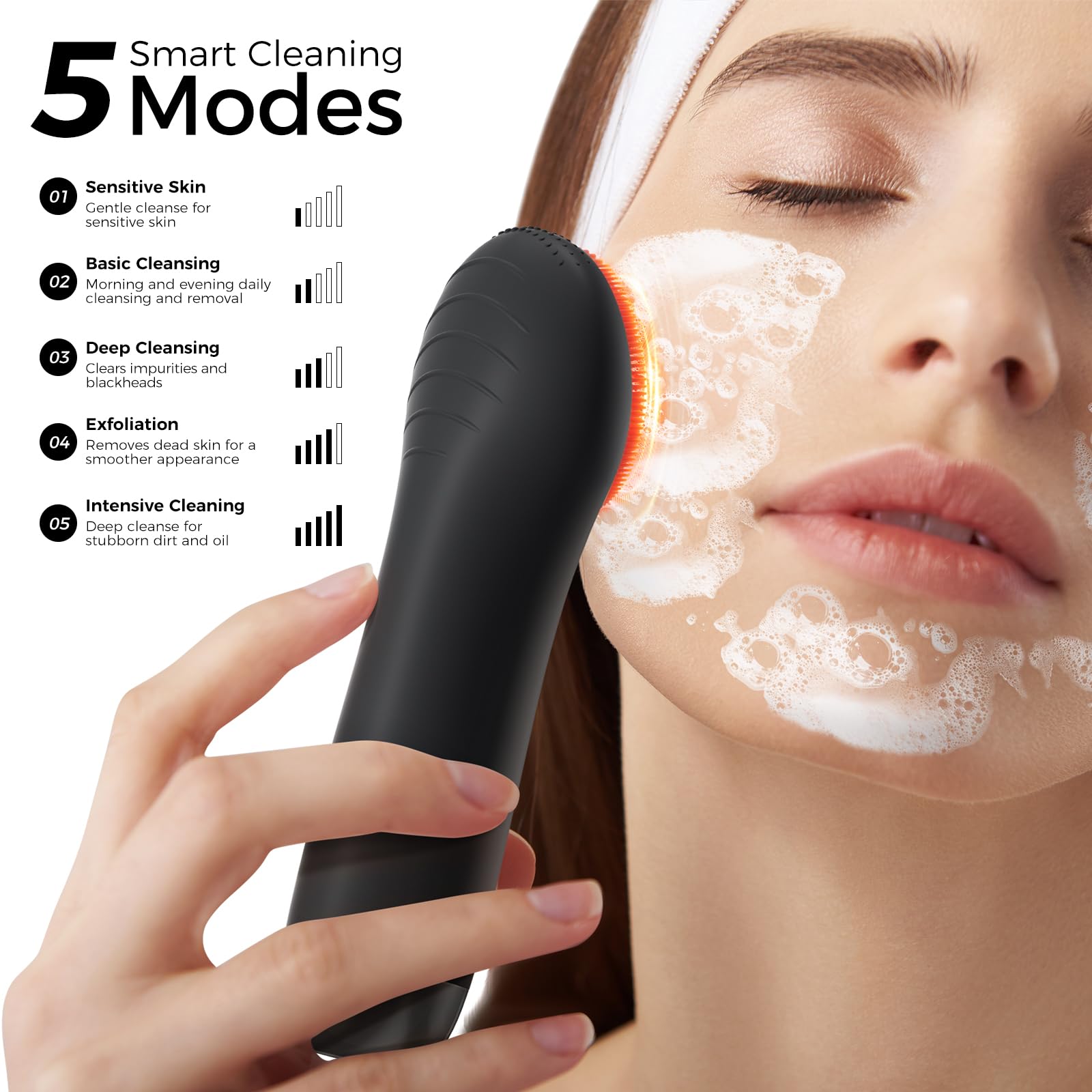 Ccigedy five-speed control for customized cleansing and exfoliation.