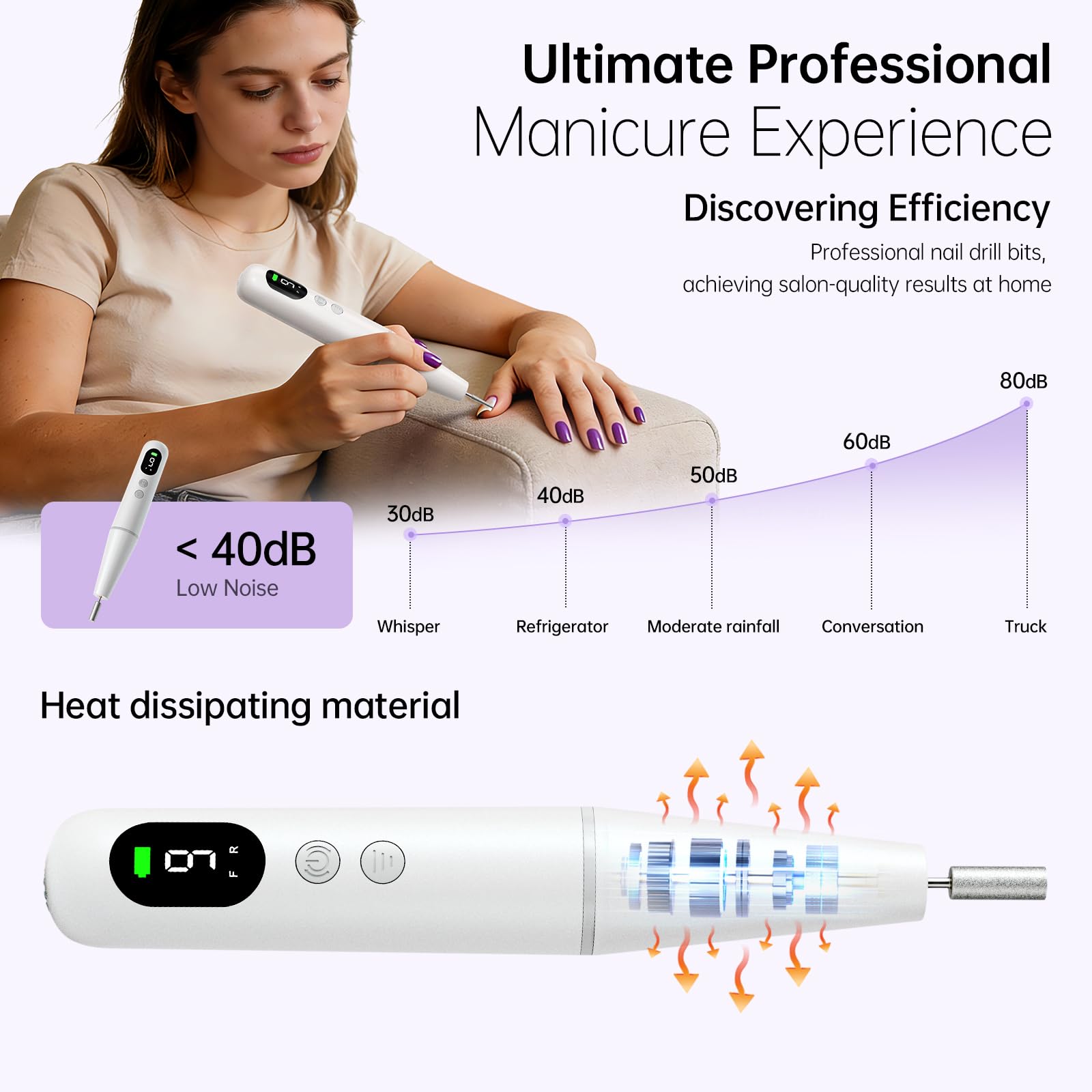 Ccigedy Nail Drill battery provides hours of cordless use on a full charge.