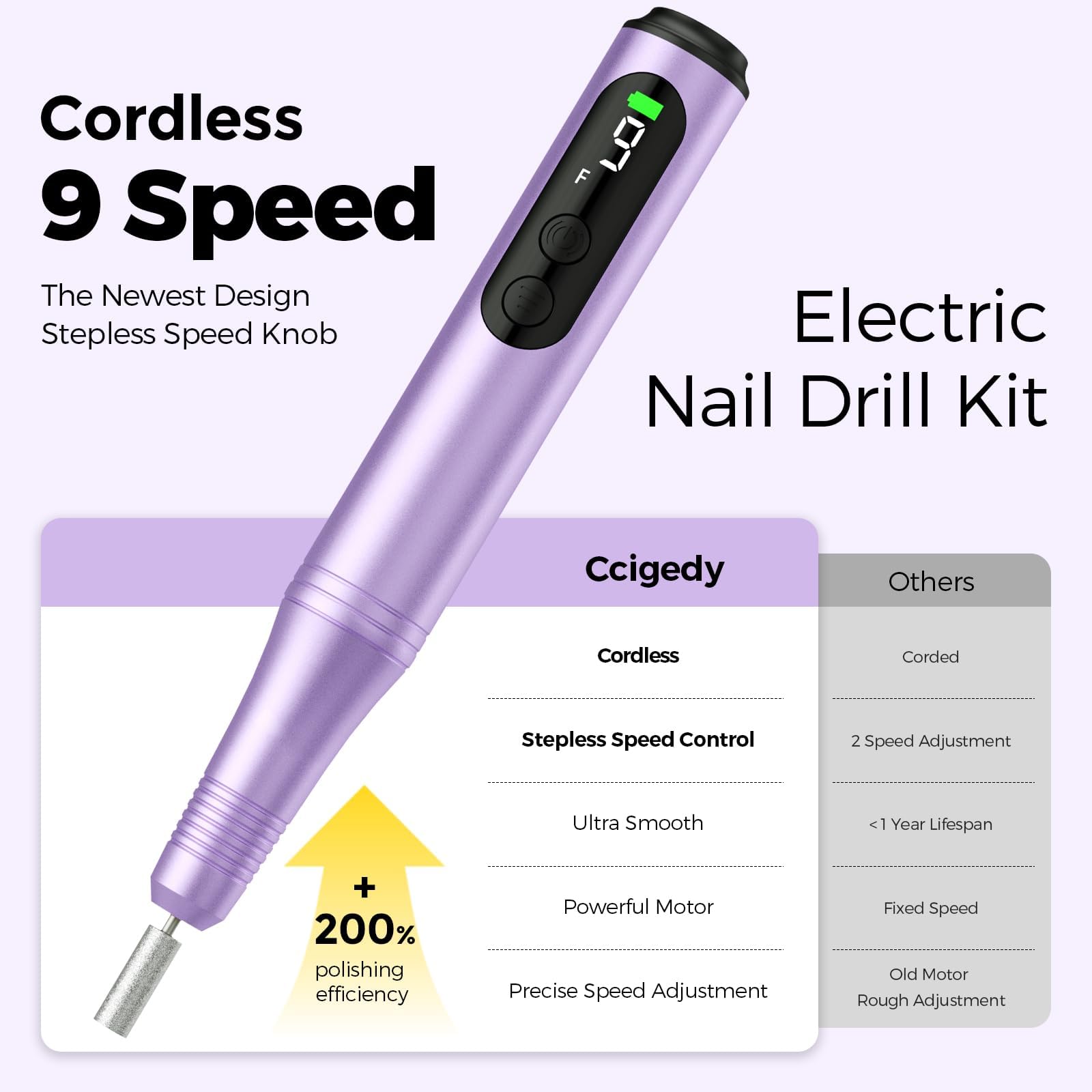 Ccigedy sapphire barrel tip for shaping natural nails