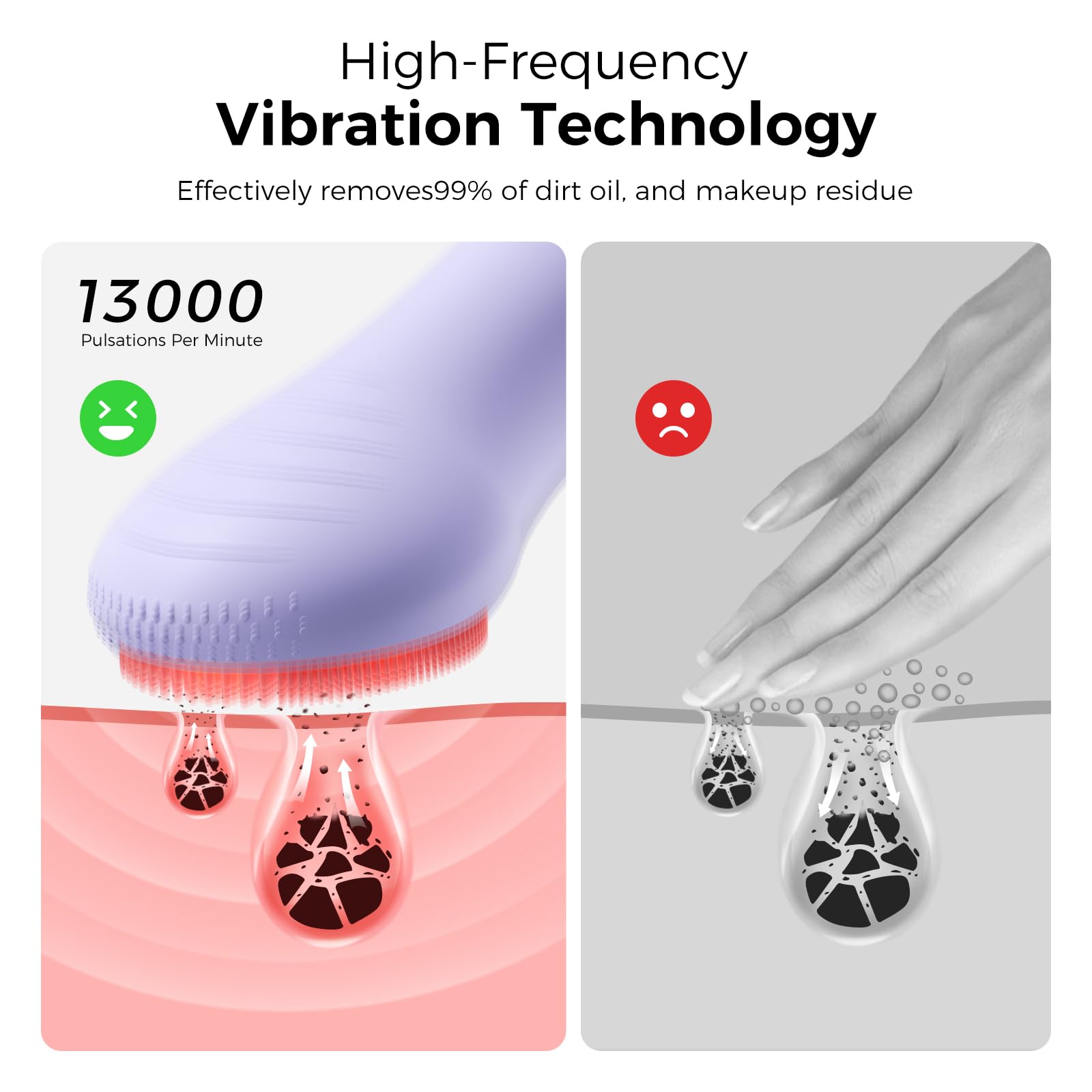 Ccigedy warming technology at 55 C helps loosen impurities for clearer pores.