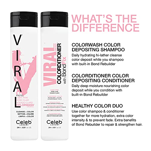 Color depositing conditioner jar close-up with rich formula