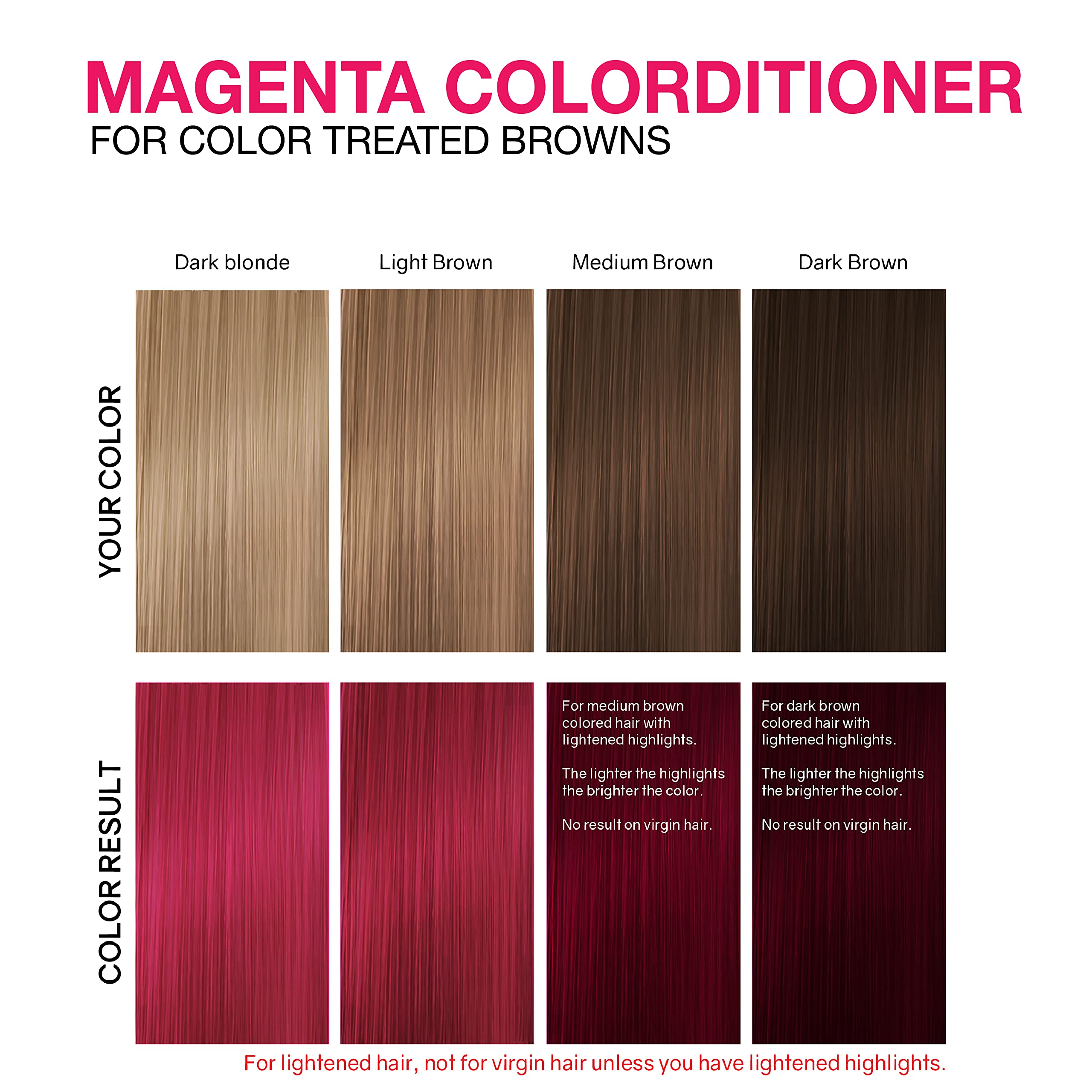 Closeup of Celeb Luxury Colorditioner cream texture for intense conditioning