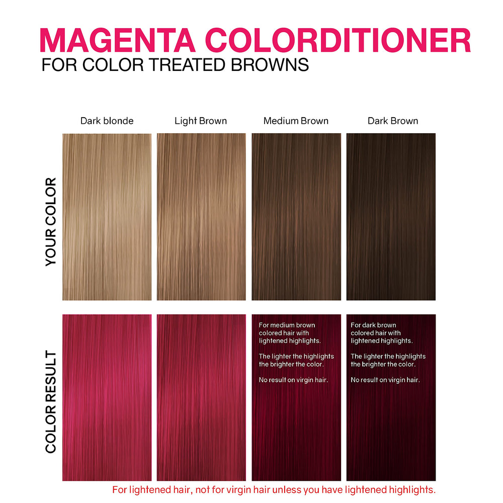 Closeup of Celeb Luxury Colorditioner cream texture for intense conditioning