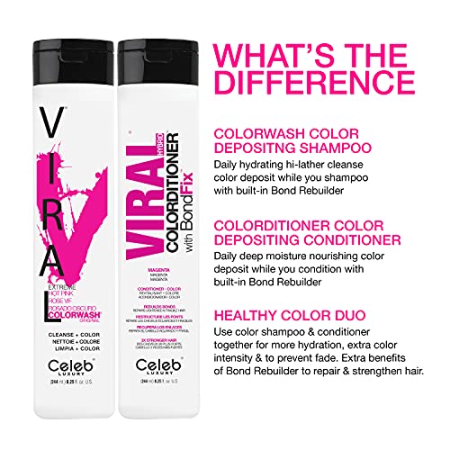 Sulfate-free label on Celeb Luxury Colorditioner highlights safer maintenance