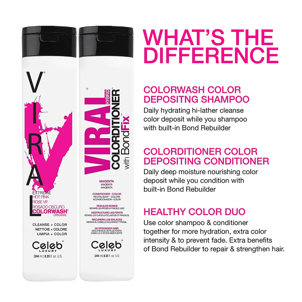 Vibrant hot pink tones reflected in mirror after using Colorwash