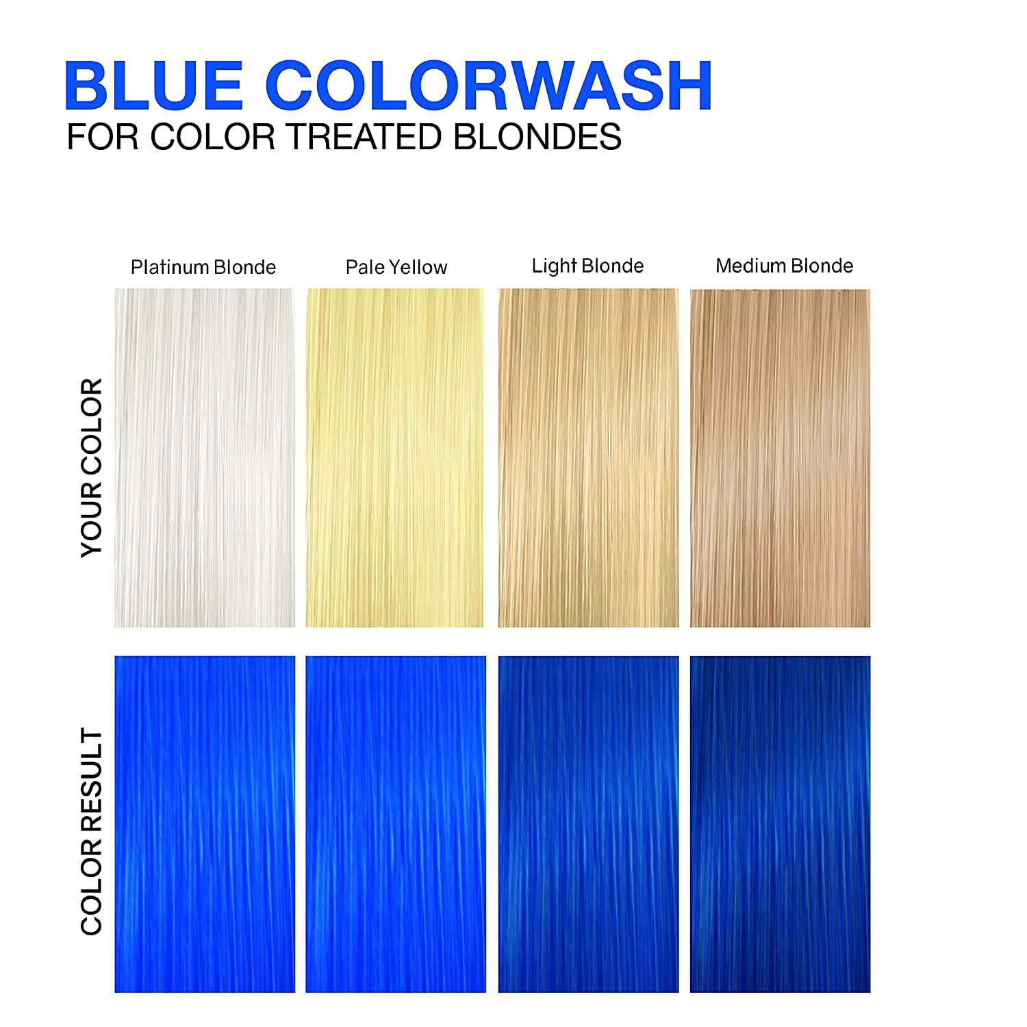 Celeb Luxury Colorwash blue label close-up emphasizes brand and color focus.