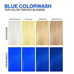 Celeb Luxury Colorwash blue label close-up emphasizes brand and color focus.