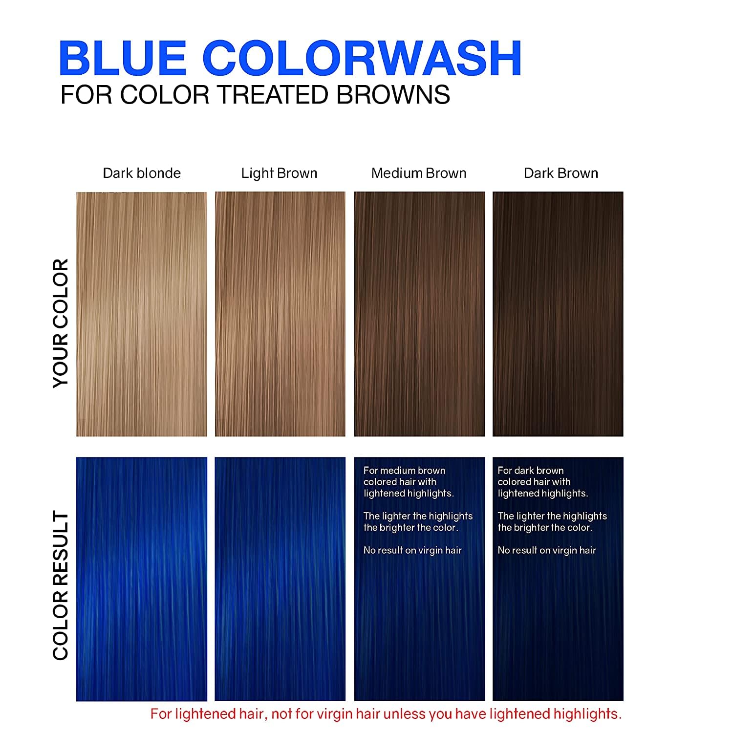 Celeb Luxury Colorwash blue bottle pump-top demonstrates convenient dispensing.