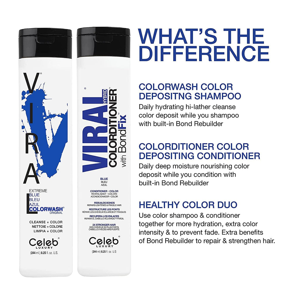 Celeb Luxury Colorwash blue shampoo creates a rich lather to refresh tones.