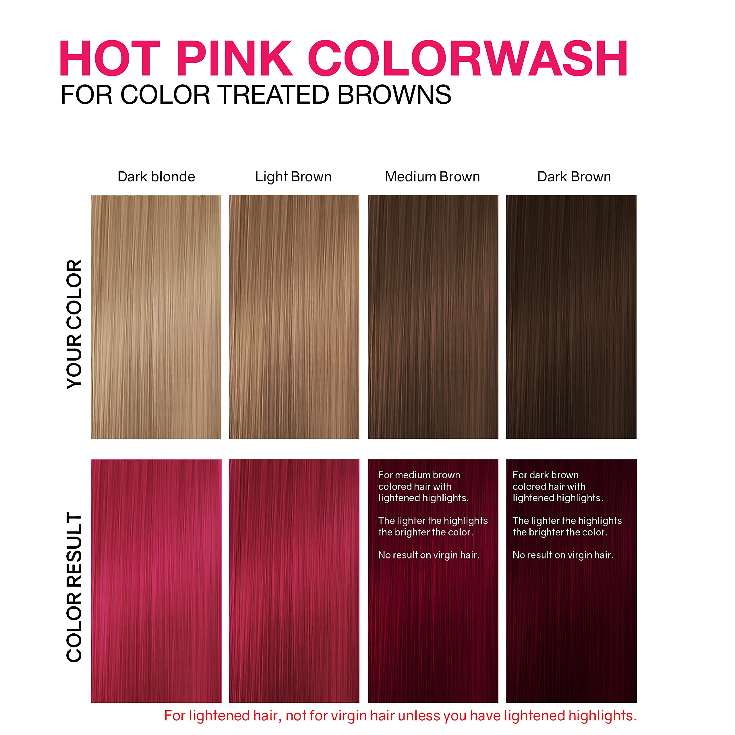 Bottled Celeb Luxury Colorwash on a bathroom shelf with 8.25 oz