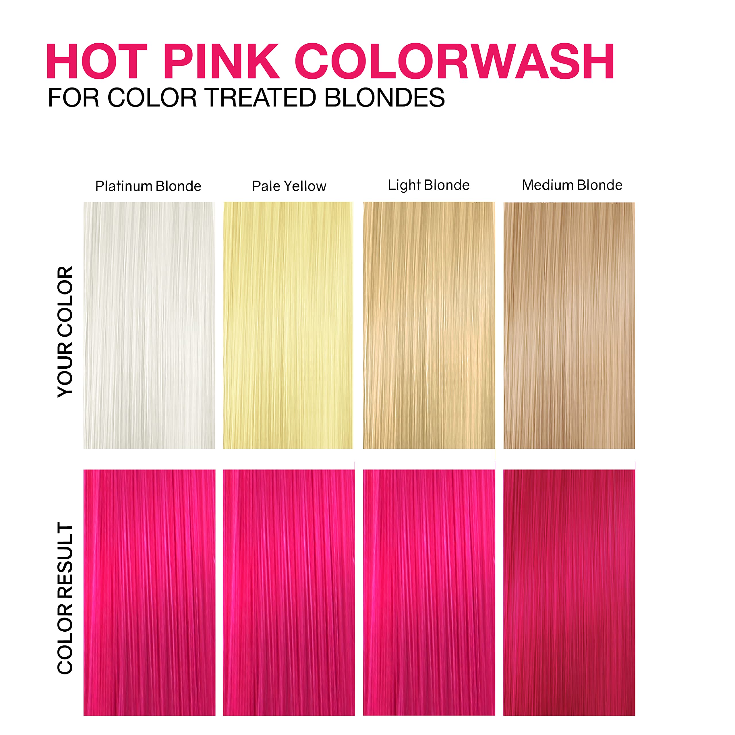 Salon professional applying Celeb Luxury Colorwash during a color refresh