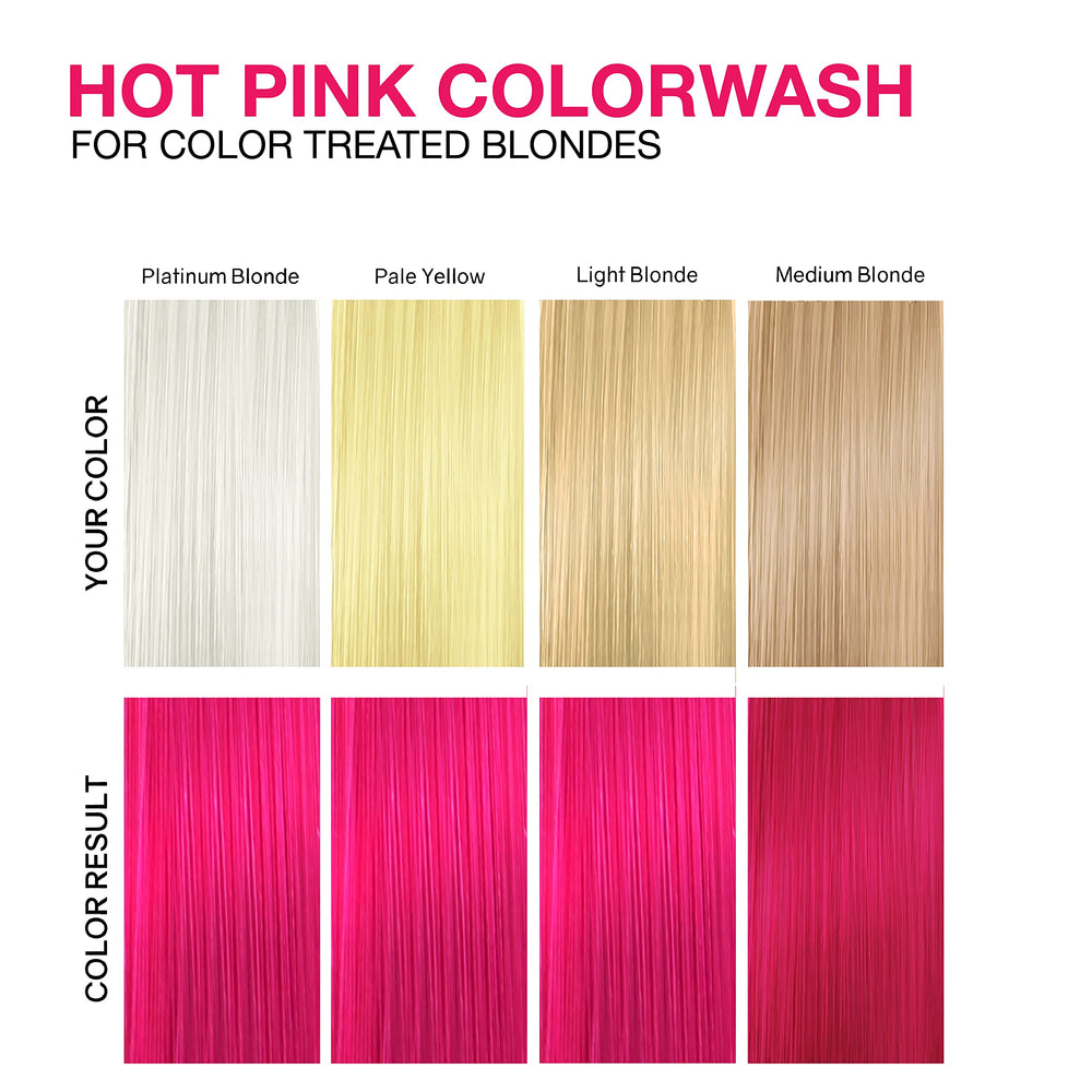 Salon professional applying Celeb Luxury Colorwash during a color refresh
