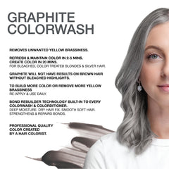 Celeb Luxury Colorwash graphite pump shows easy, even color deposit.