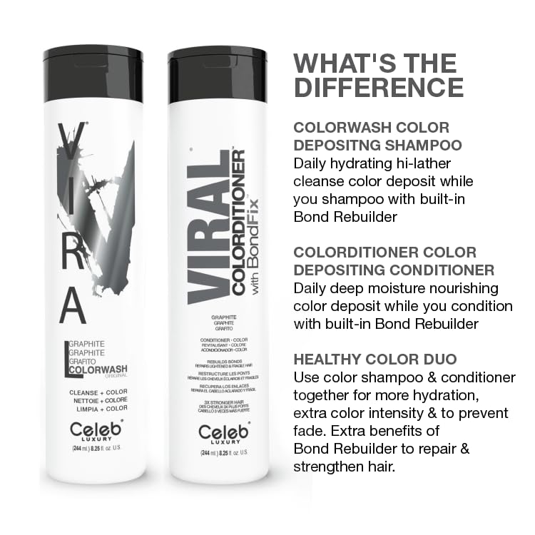 Celeb Luxury Colorwash graphite shine after color revival session.