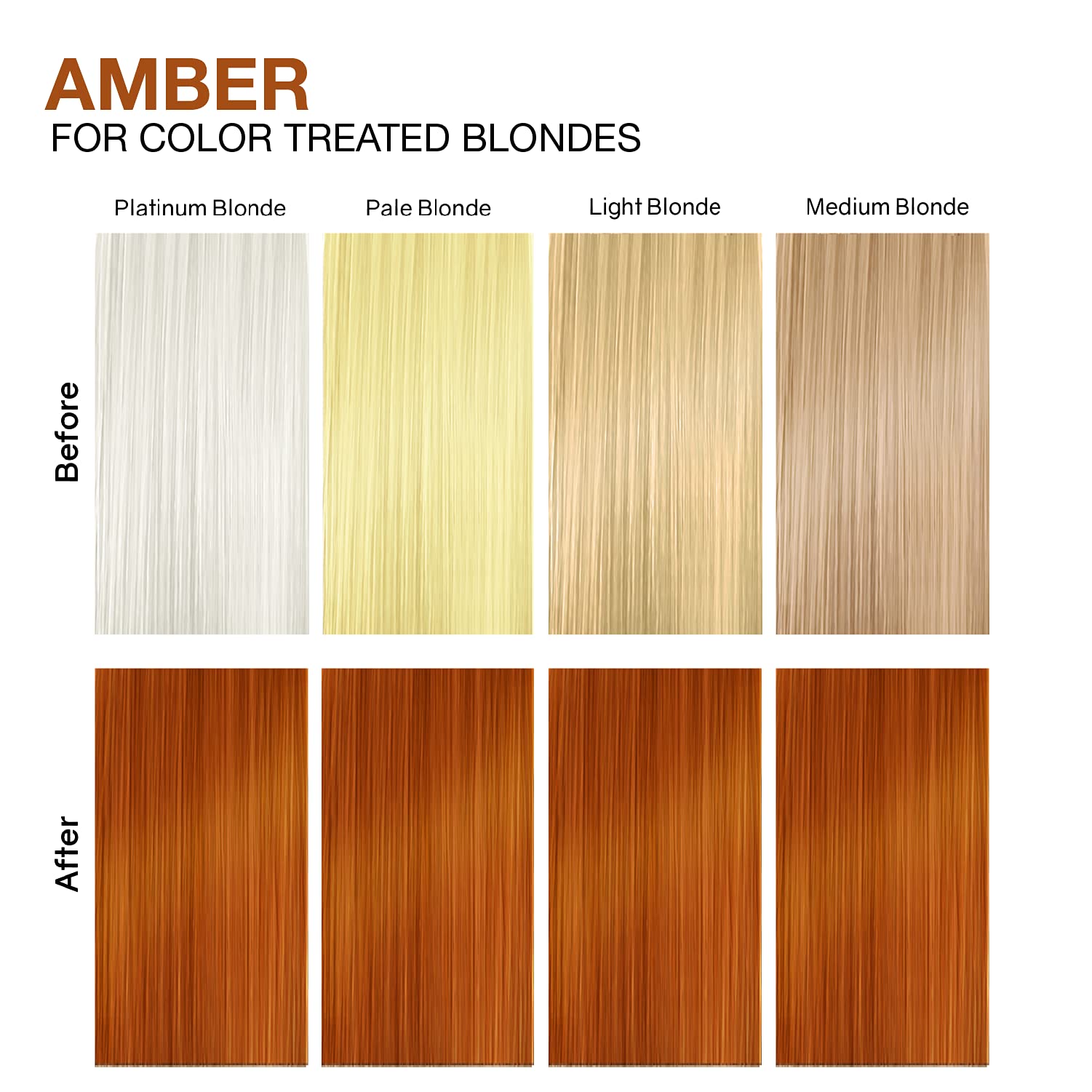 Closeup of Celeb Luxury Gem Lites Amber Colorwash bottle