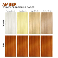 Closeup of Celeb Luxury Gem Lites Amber Colorwash bottle